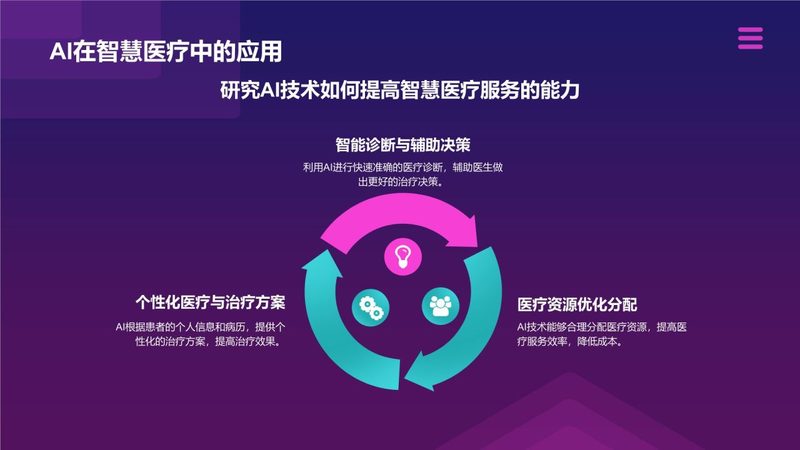 信息系统监理报价的透明化困局与破解思路