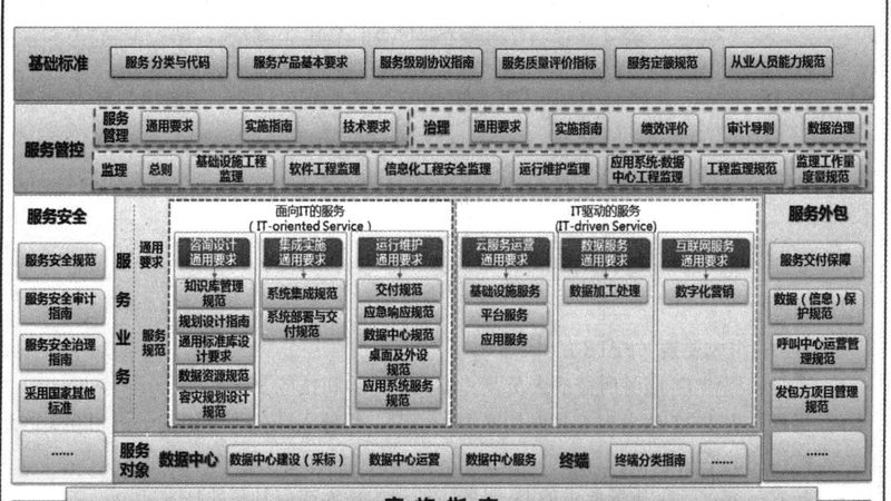 桌面运维外包服务：企业稳定运营的守护者**