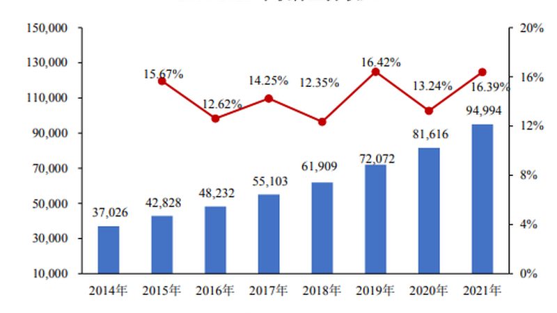 运维安全规范标准：构建稳定可靠的信息技术环境