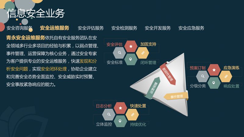 连锁门店网络维护：如何保障稳定运营**