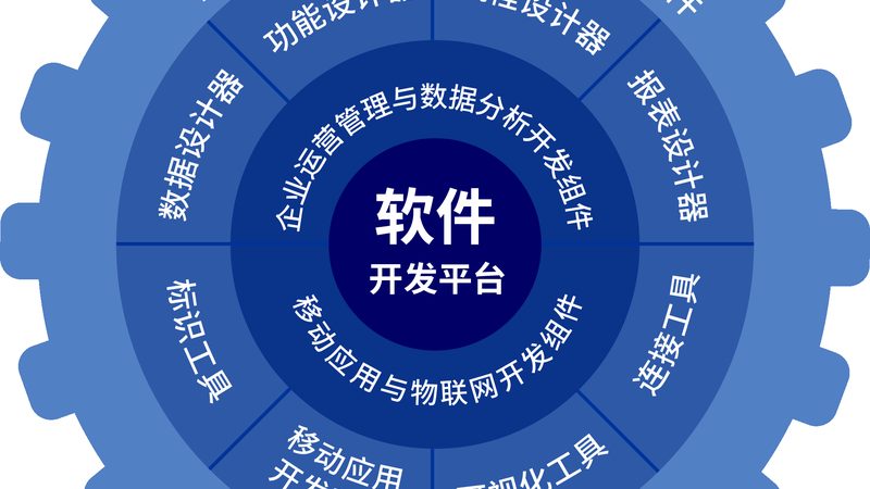 服务器突发故障时如何快速止损